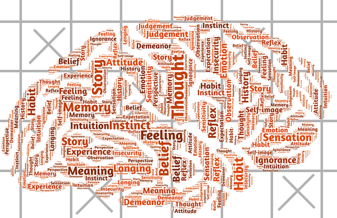 Matris på bakgrund av en bild på hjärna med ordmoln (Memory, thought, feeling med mera).